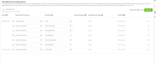 Facebook Conversion API - Conversion Aggregated Measurement